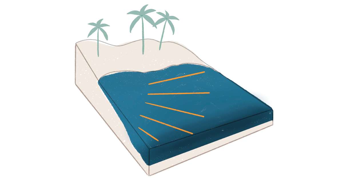 Illustration of how the direction of the swell is changed due to wave refraction.