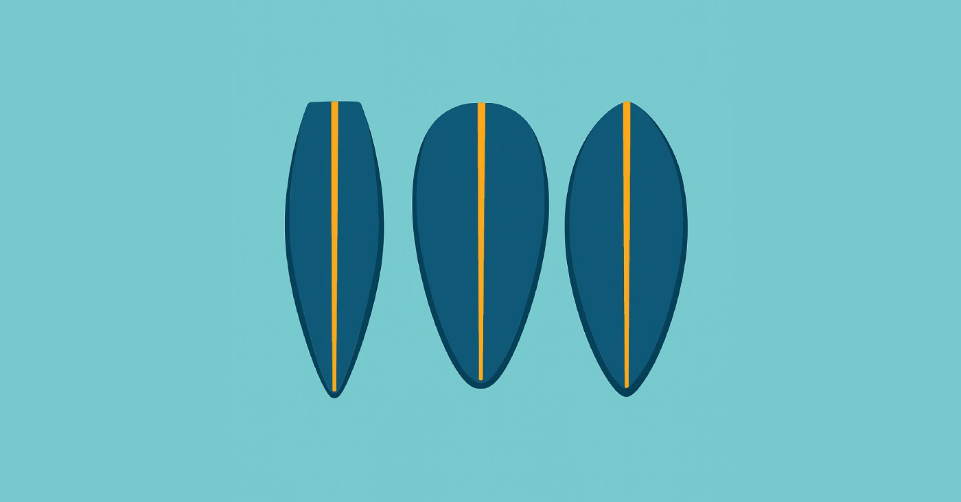 Illustration der drei herkömmlichsten Tailformen von Surfbrettern Beschriftung der wichtigsten Teile: Nose, Deck (Oberseite), Rails, Stringer, Bottom (Unterseite), Tail (Heck), Finnen sowie Leash Plug und Leash.